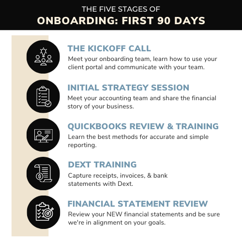 5 stages of onboarding
