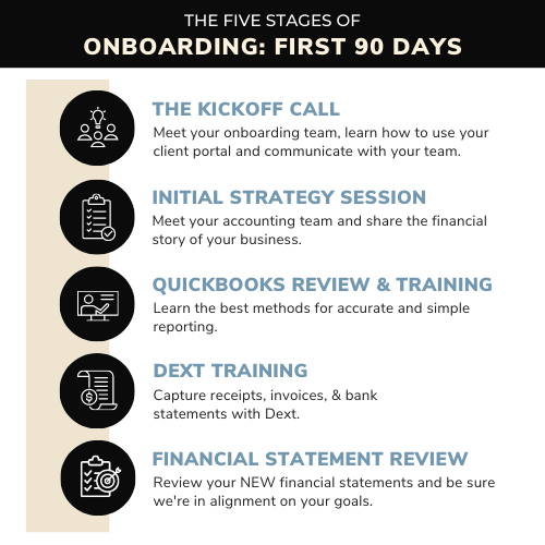 5 stages of onboarding