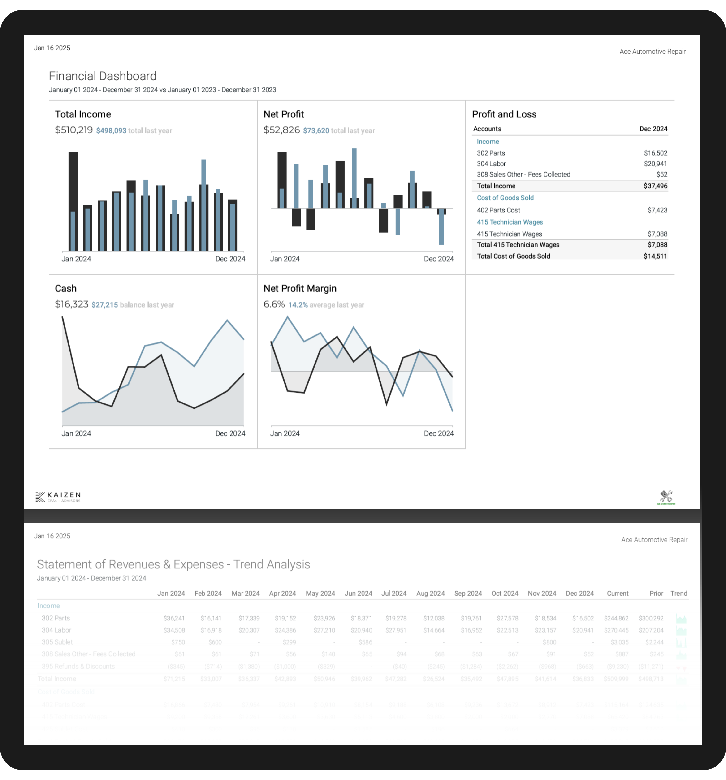 When Bigger Isn’t Better: What Smart Growth Really Looks Like