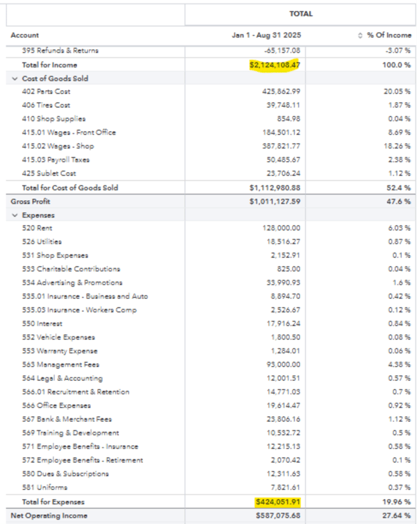 A screenshot of a data sheet

AI-generated content may be incorrect.