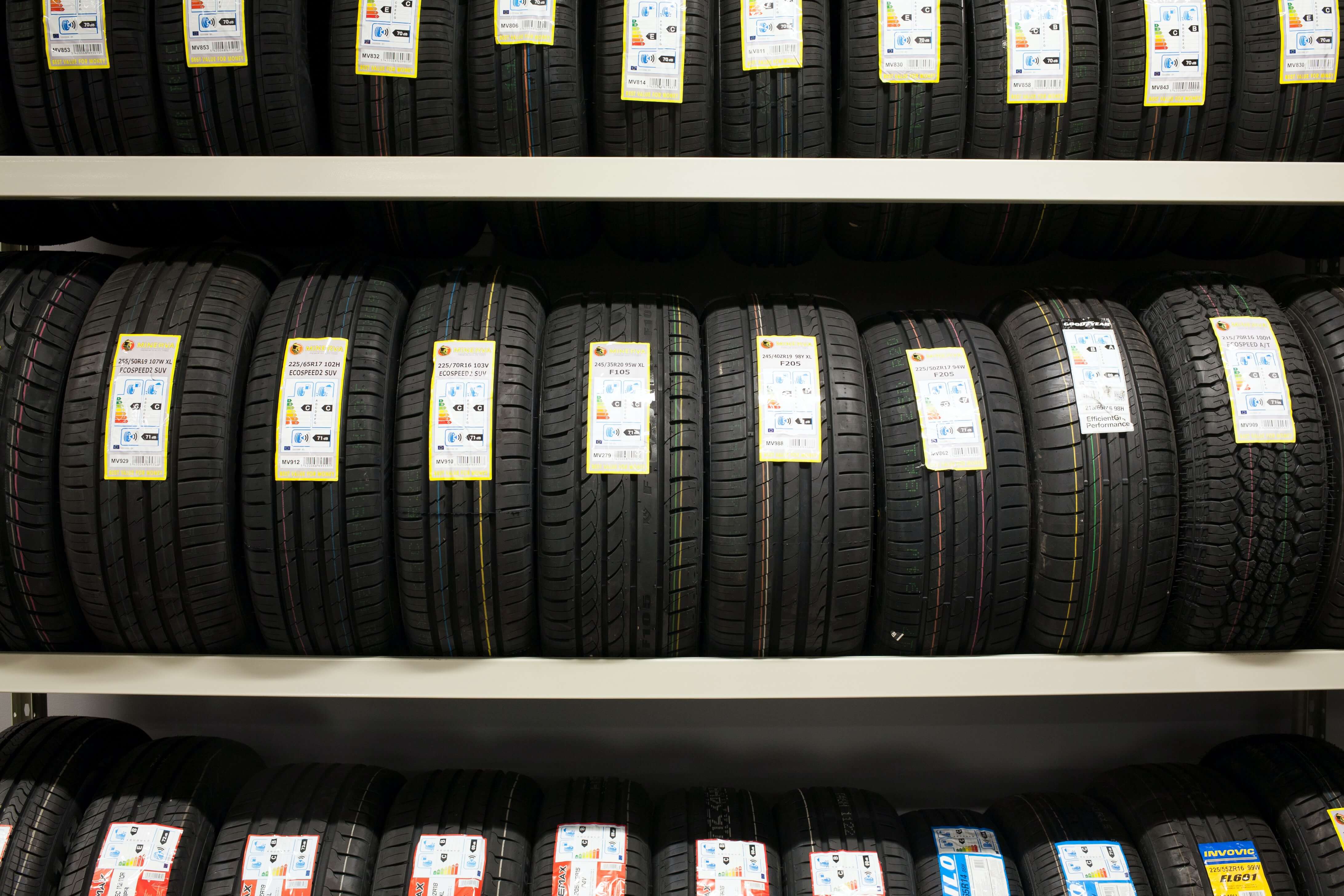 tire store profit margin